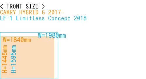 #CAMRY HYBRID G 2017- + LF-1 Limitless Concept 2018